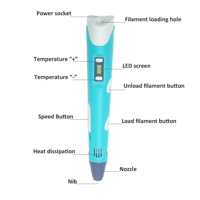 3D Pen For Children