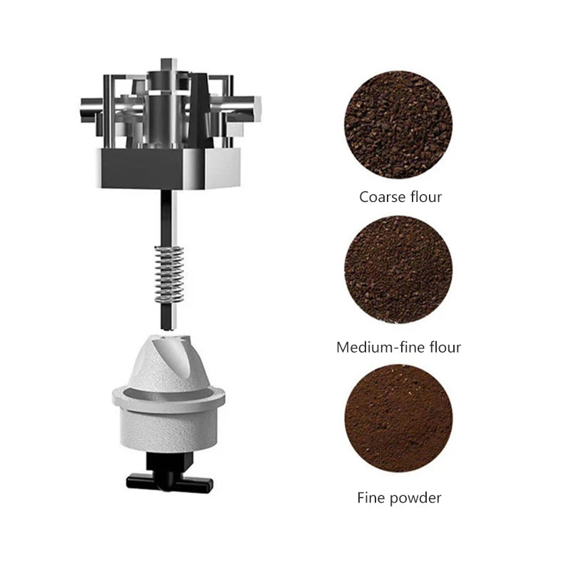 Molinillo de café eléctrico portátil