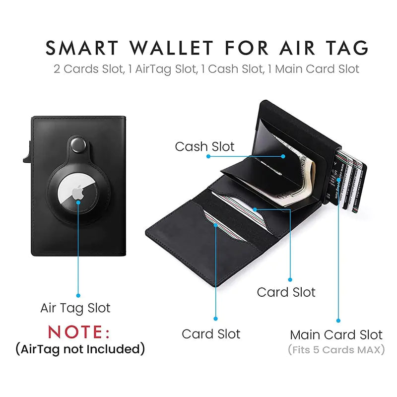 Cartera Smart Air Tag con bloqueador RFID