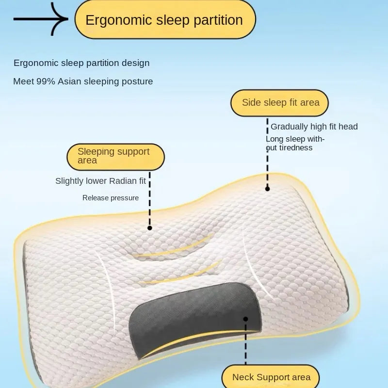 Almohada ergonómica para el cuello.