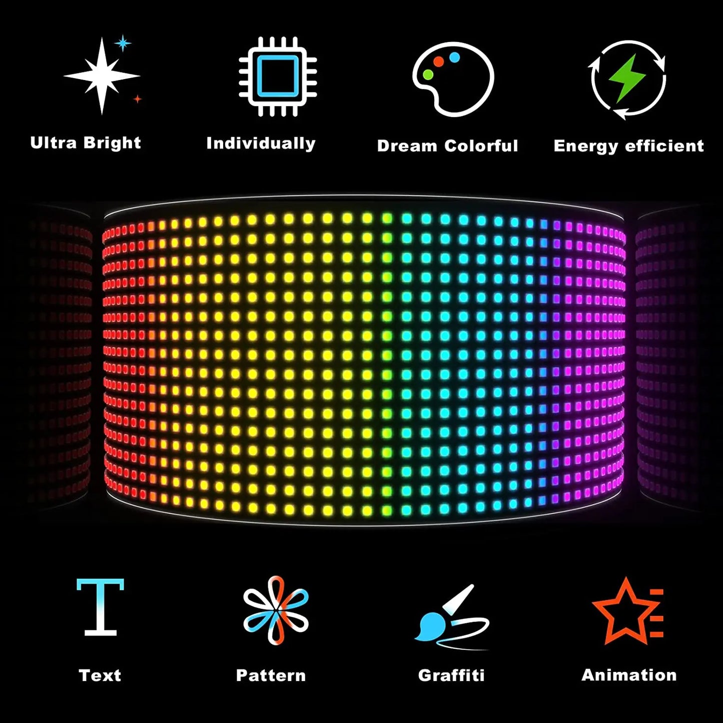 Panel de píxeles de matriz LED